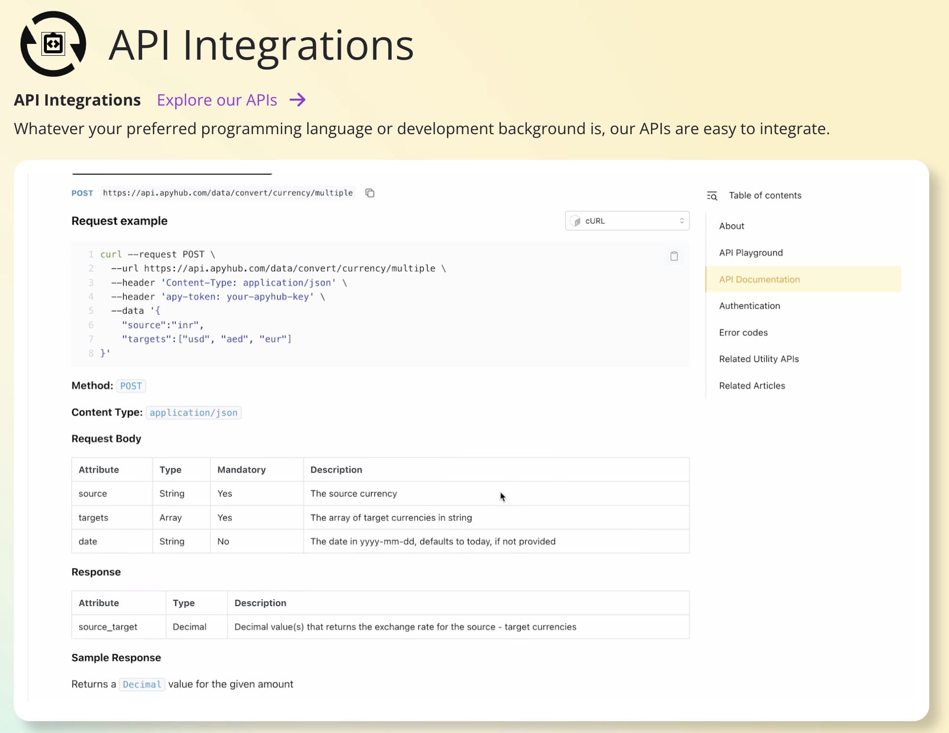 Intelligent Api Ai Tools - Ai Digis